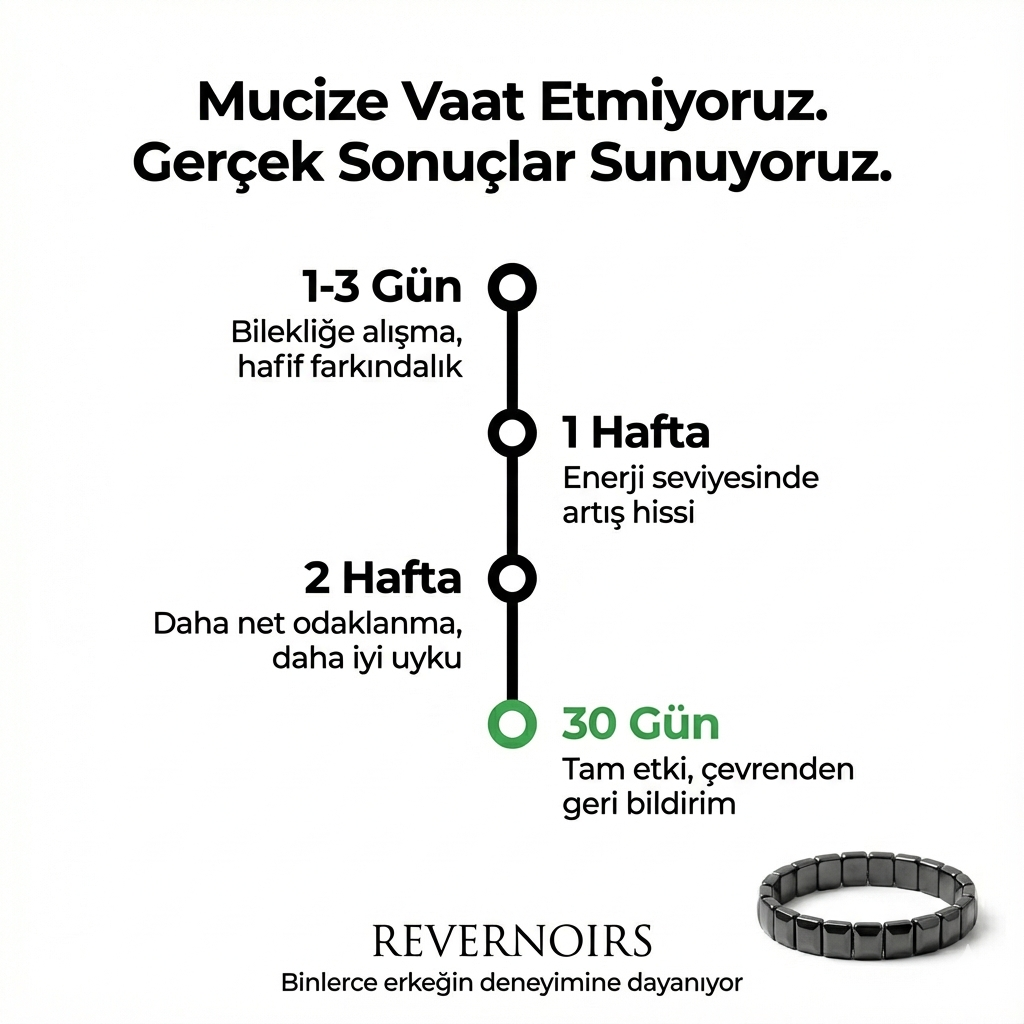 Güç ve İhtişamı Yenileyen Hematit Bilekliği