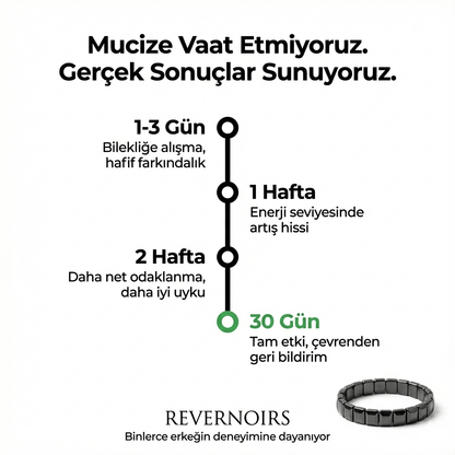 Güç ve İhtişamı Yenileyen Hematit Bilekliği